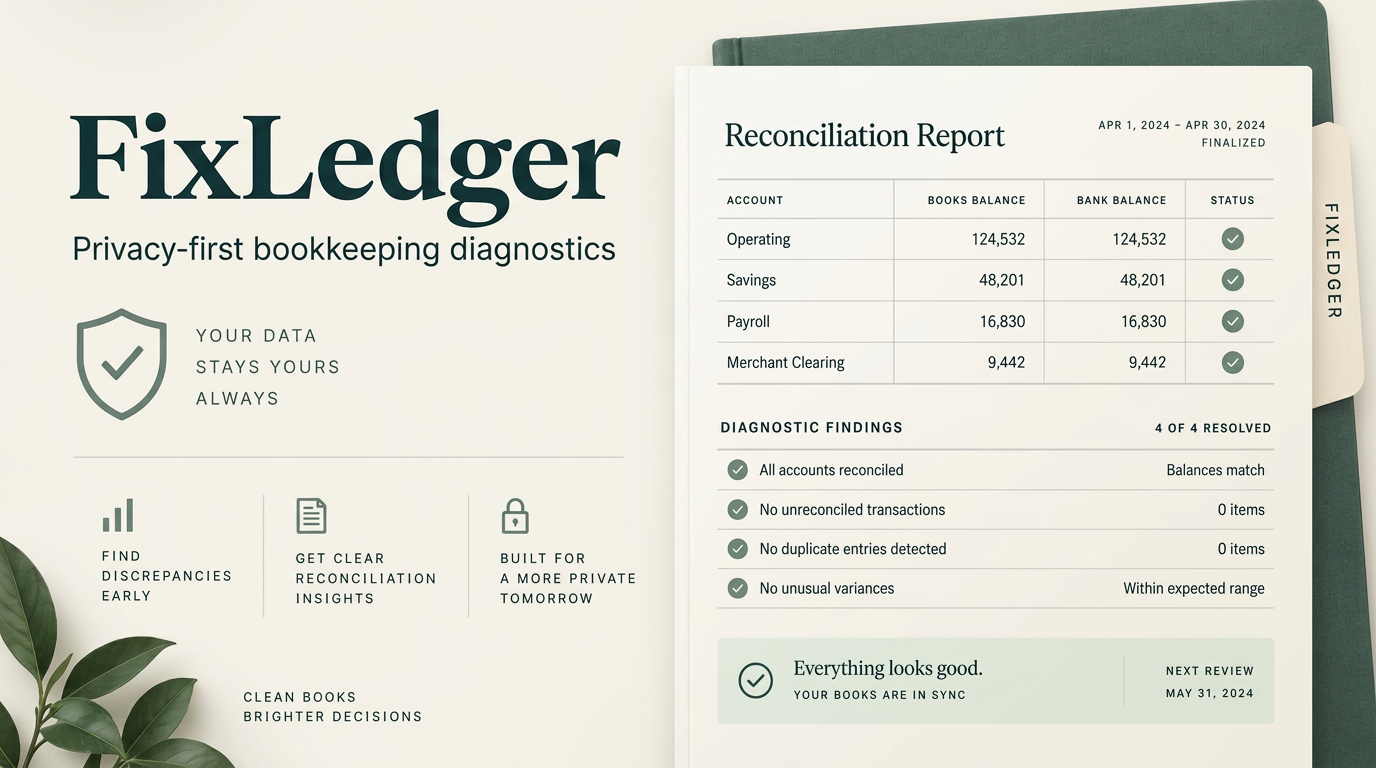 Example FixLedger reconciliation report with matched balances and reviewed findings